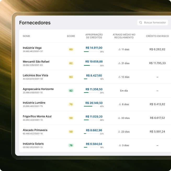 Tabela de fornecedores com score de risco e crédito em risco