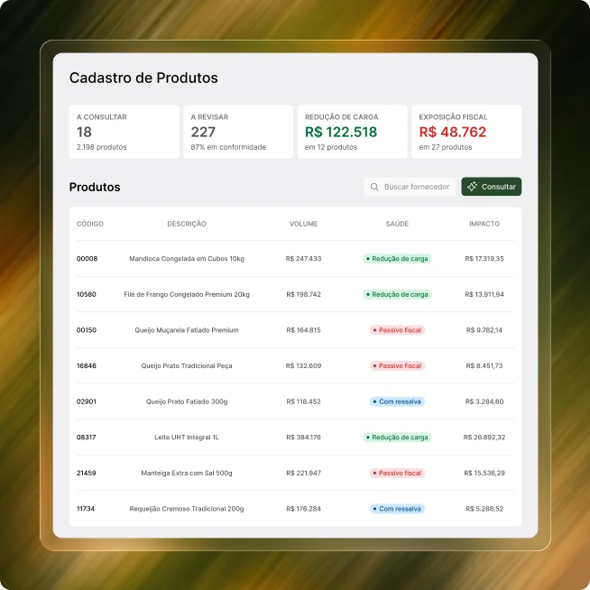 Dashboard de cadastro de produtos com redução de carga e exposição fiscal