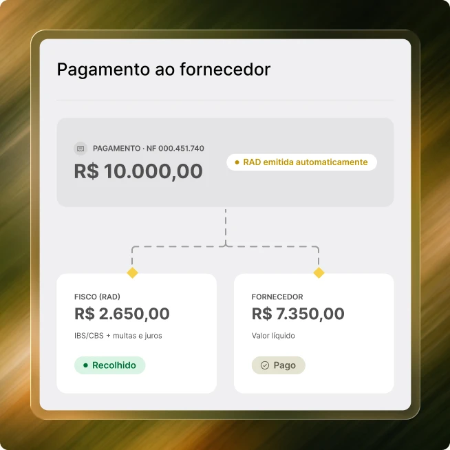 Painel de pagamento ao fornecedor com recolhimento automático via RAD